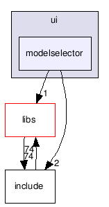 src/tools/radiant/radiant/ui/modelselector/