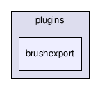 src/tools/radiant/plugins/brushexport/
