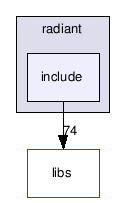 src/tools/radiant/include/