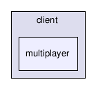 src/client/multiplayer/