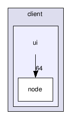 src/client/ui/