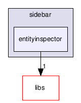 src/tools/radiant/radiant/sidebar/entityinspector/