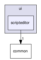 src/tools/radiant/radiant/ui/scripteditor/