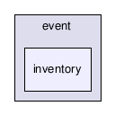 src/client/battlescape/events/event/inventory/