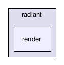 src/tools/radiant/radiant/render/