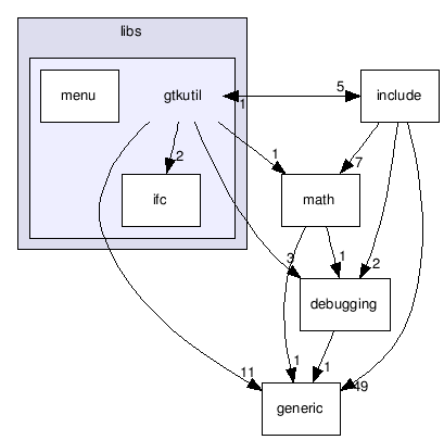 src/tools/radiant/libs/gtkutil/