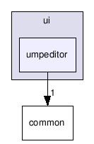 src/tools/radiant/radiant/ui/umpeditor/