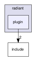 src/tools/radiant/radiant/plugin/