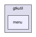 src/tools/radiant/libs/gtkutil/menu/