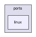 src/ports/linux/